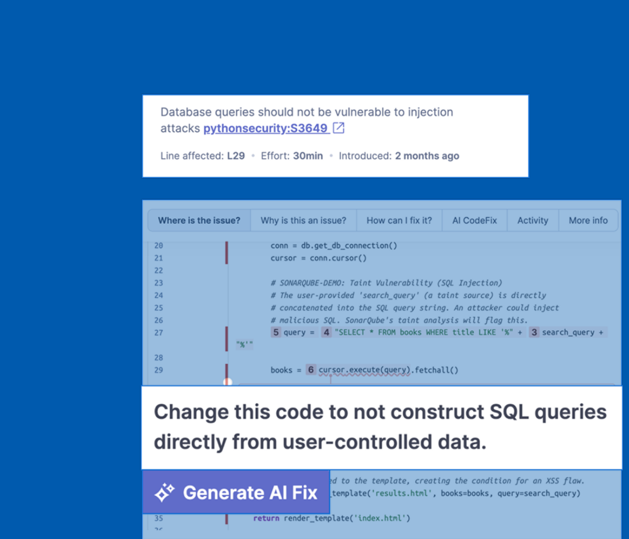 SonarQube issue view: a SQL injection flagged in Python code, the advice to stop building queries from user input, and a Generate AI Fix button